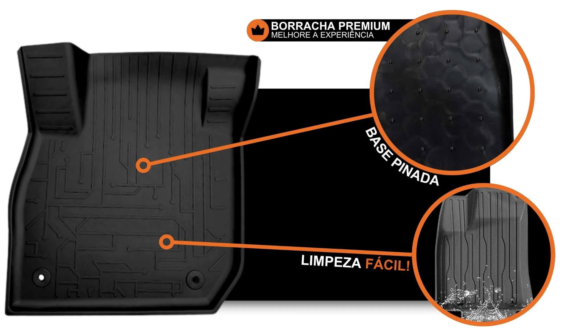 Borracha Premium com base pinada e limpeza fácil